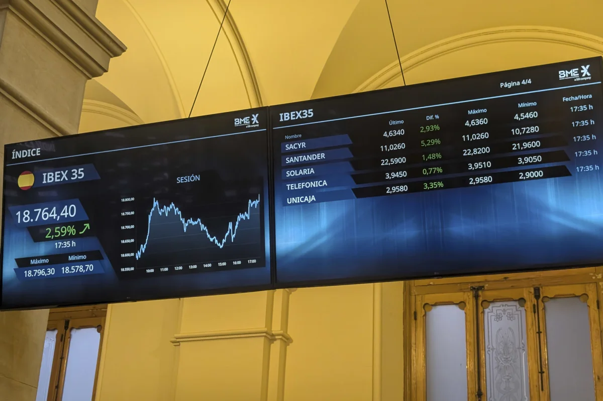 El Ibex y las Bolsas europeas necesitan un impulso del 15% para alcanzar a Wall Street tras la paz