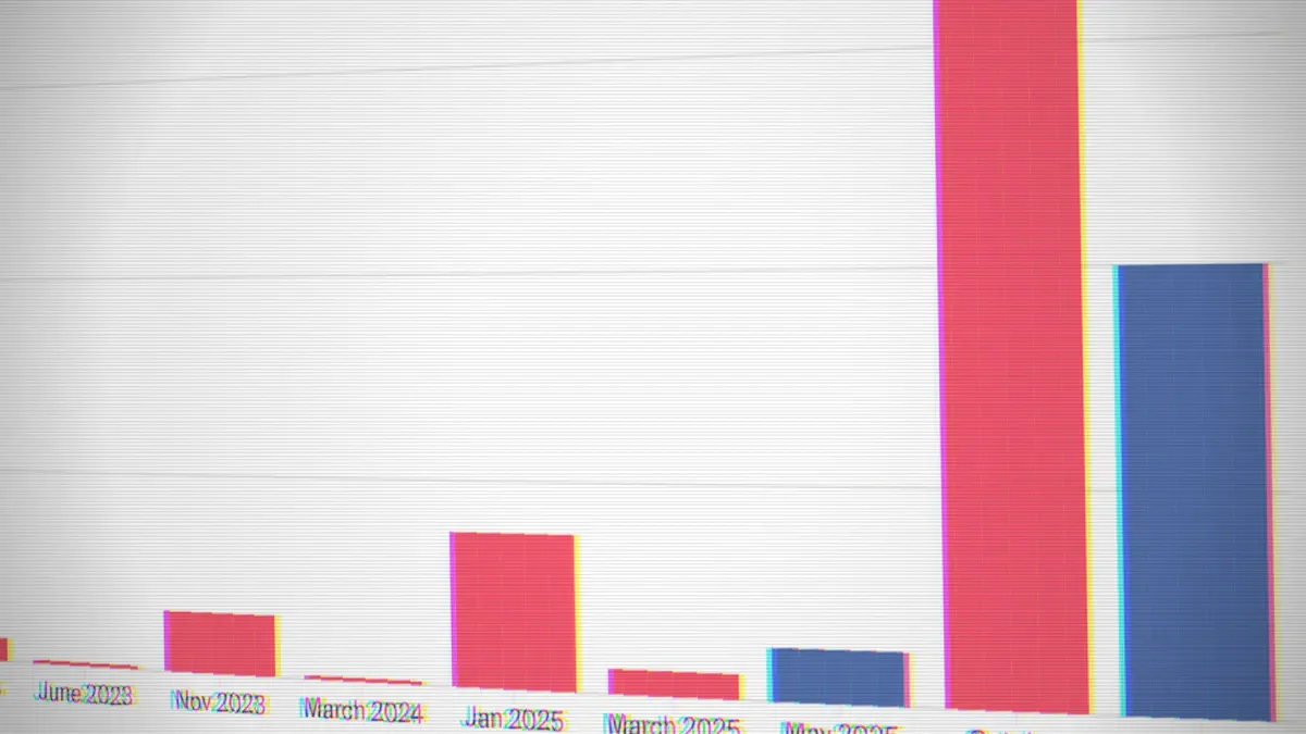 Empleados de OpenAI y Anthropic han embolsado ya 14.000 millones en ganancias