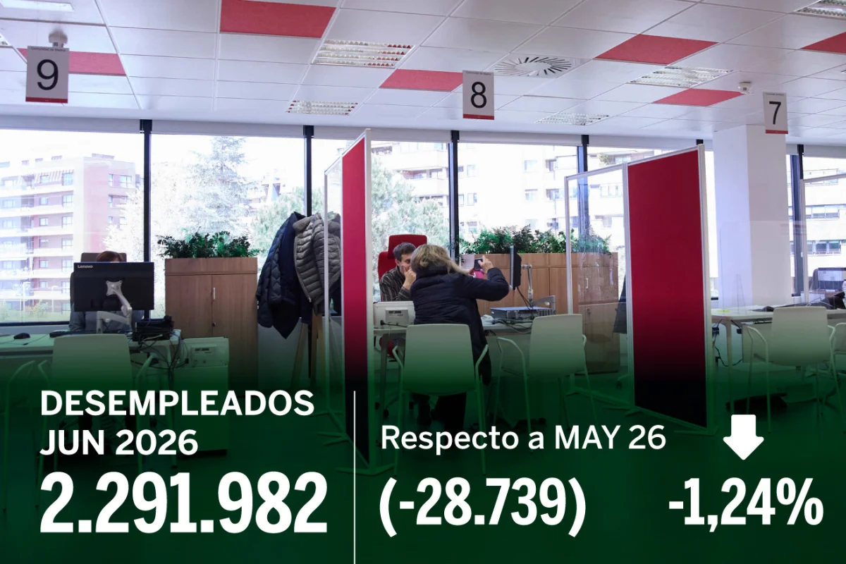 La regularización de extranjeros impulsa 128.500 nuevos afiliados a la Seguridad Social
